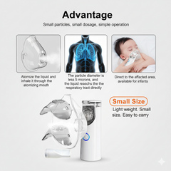 Portable Mesh Nebulizer Machine for Kids & Adults | Silent & Rechargeable Inhaler for Easy Breathing